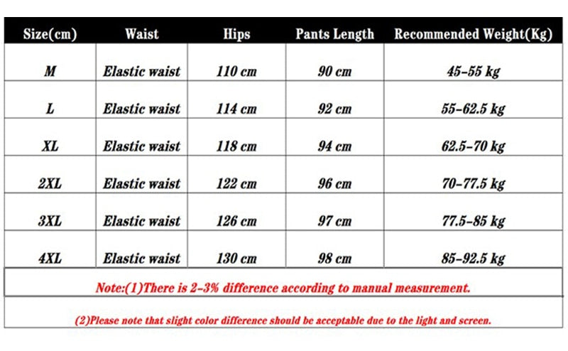 New Loose Jogging Pants Men 2021 New Fashion Fleece Autumn Winter Warm Sweatpants Male Outdoor Straight Trousers Pantalon Hommes